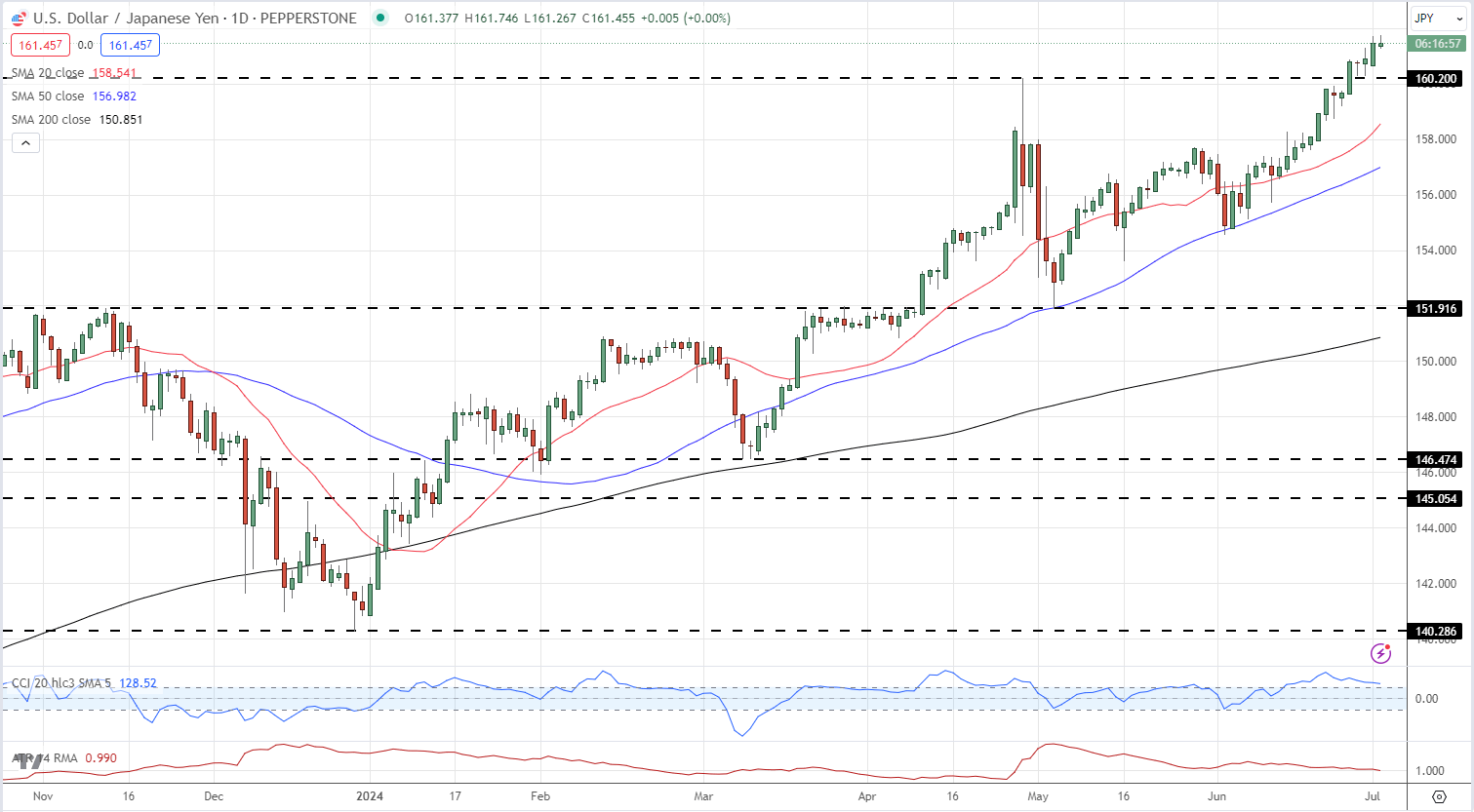 工信部：加强新能源汽车及光伏等行业治理